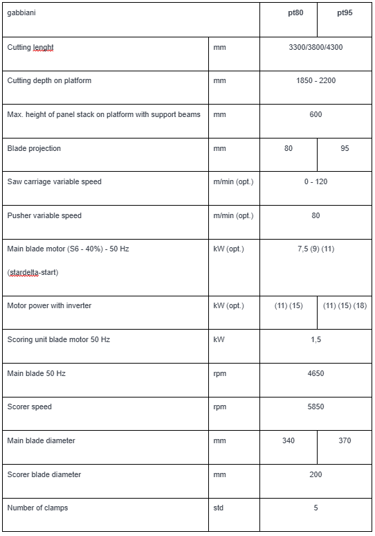 gabbiani_pt_tech_data.png